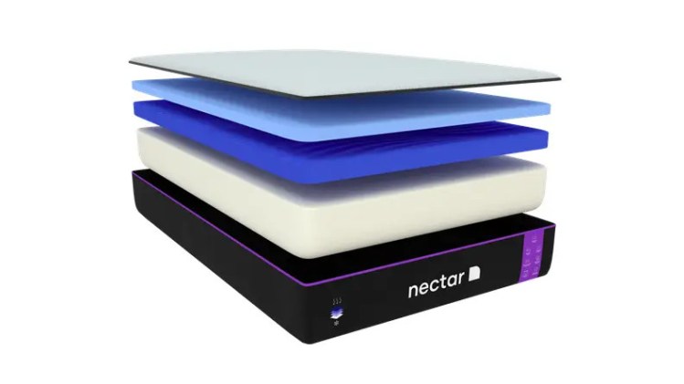 Nectar-Premier2