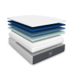 Puffy Lux Hybrid - Image 3
